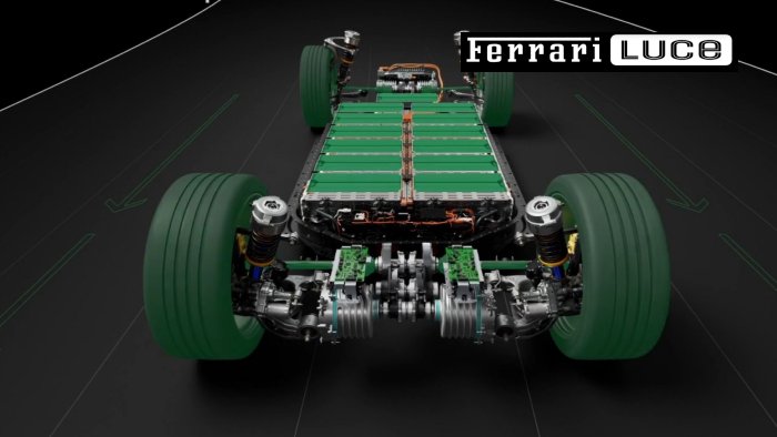 Die Batterie-Technologie des Ferrari Luce